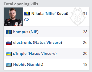 本的开发思 本的开发思